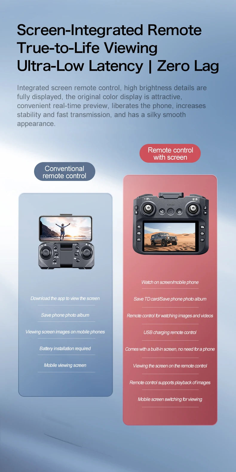 Dron Pro Dual GT8