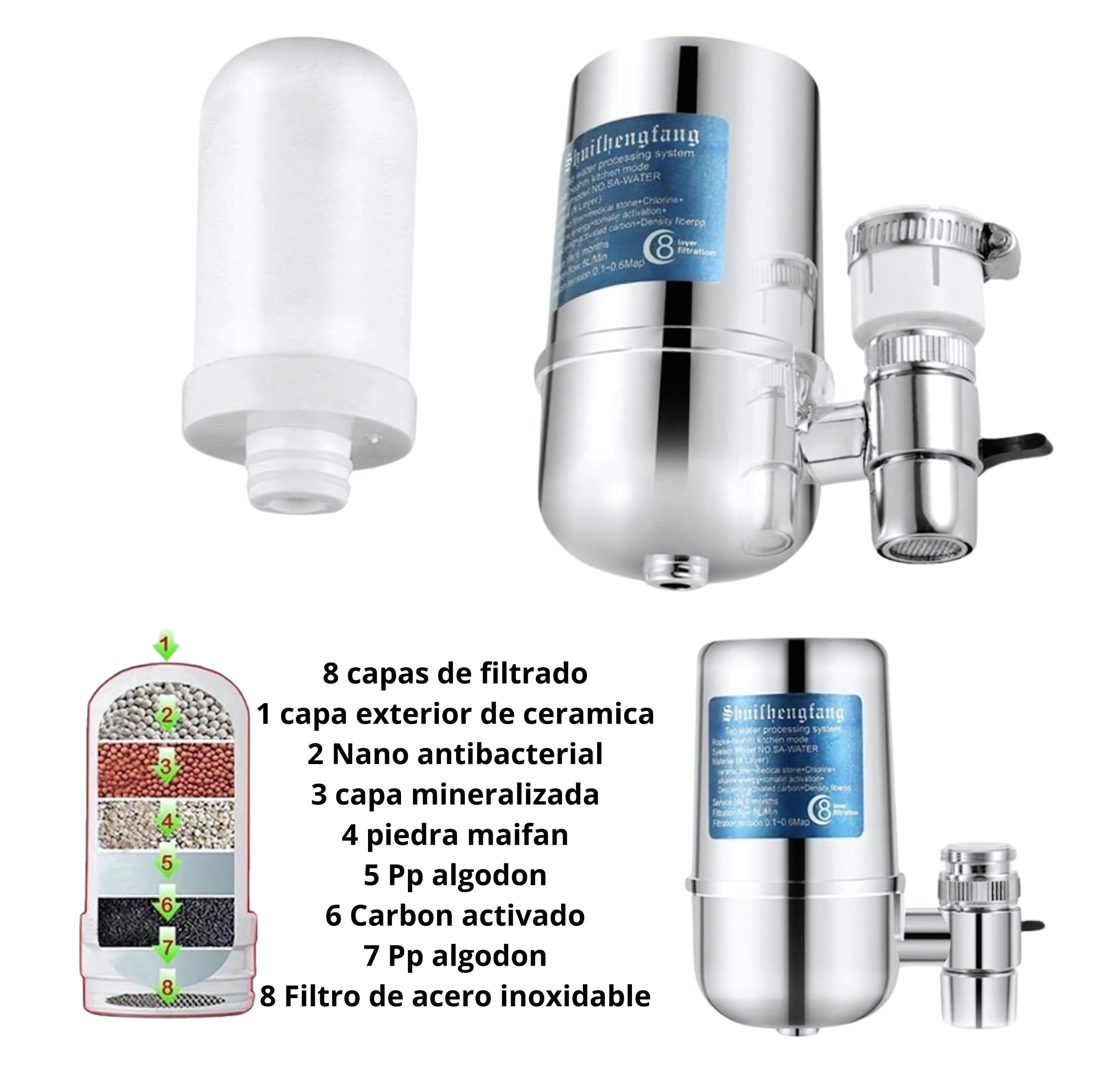 Filtro Purificador Agua Novara O1