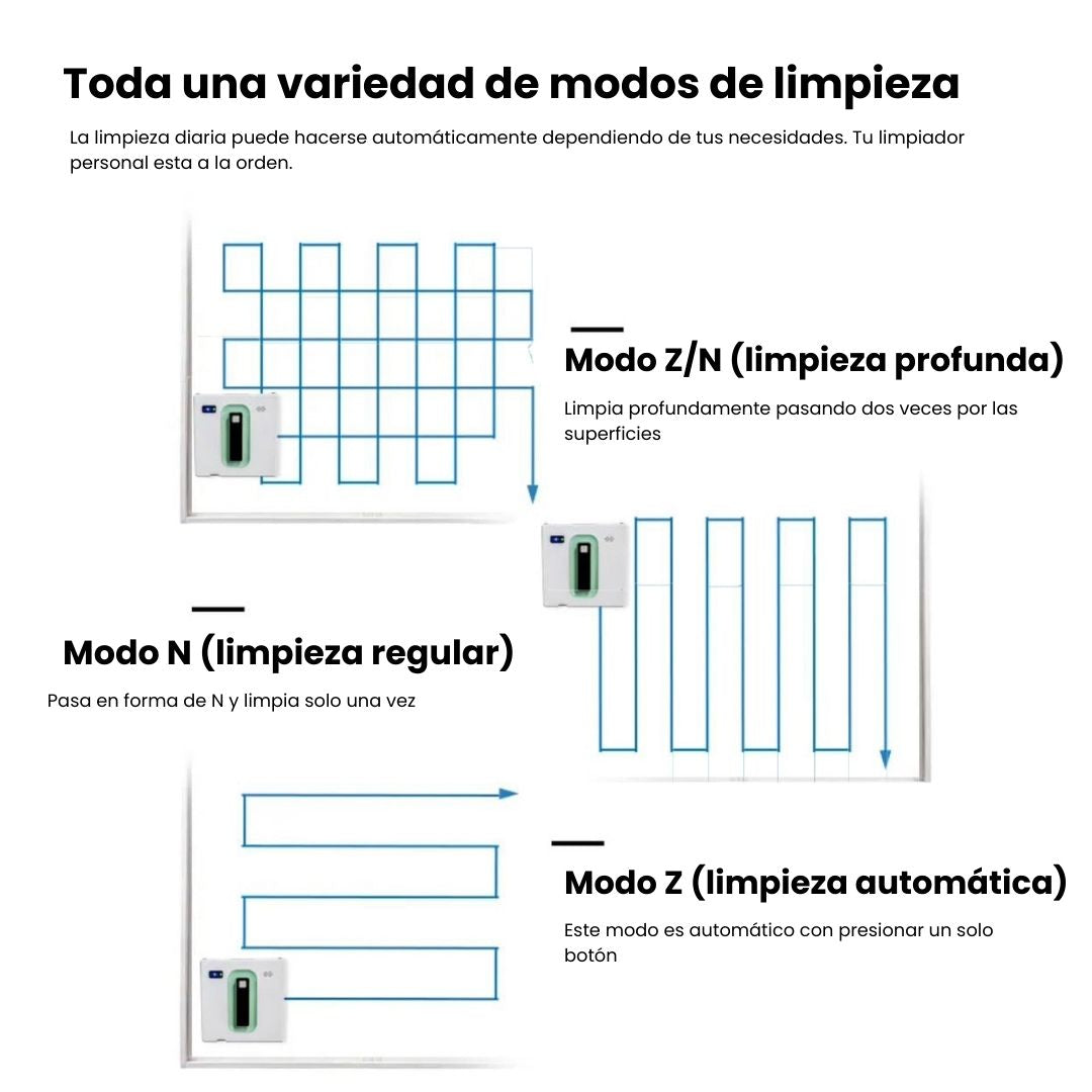 Robot limpiacristales Novara V10