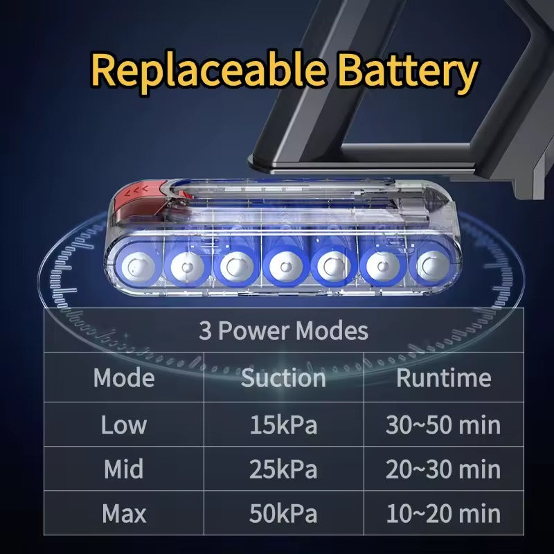 Aspiradora inalámbrica NOVARA V9 Max