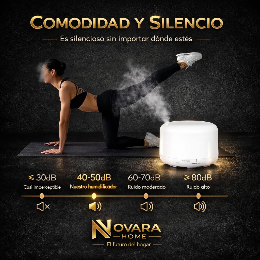 Humificador Novara H2