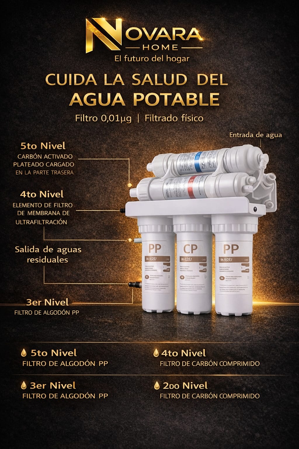 Sistema de Osmosis Novara O9 Max